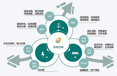 護航第八屆環青賽 國網新技術引領新能源產業升級的網絡服務新篇章